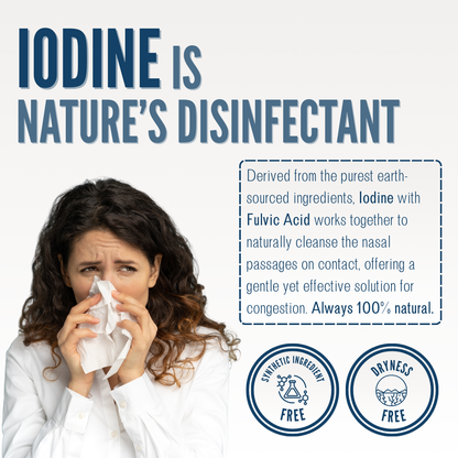 NeuroMist Iodine Nasal Spray