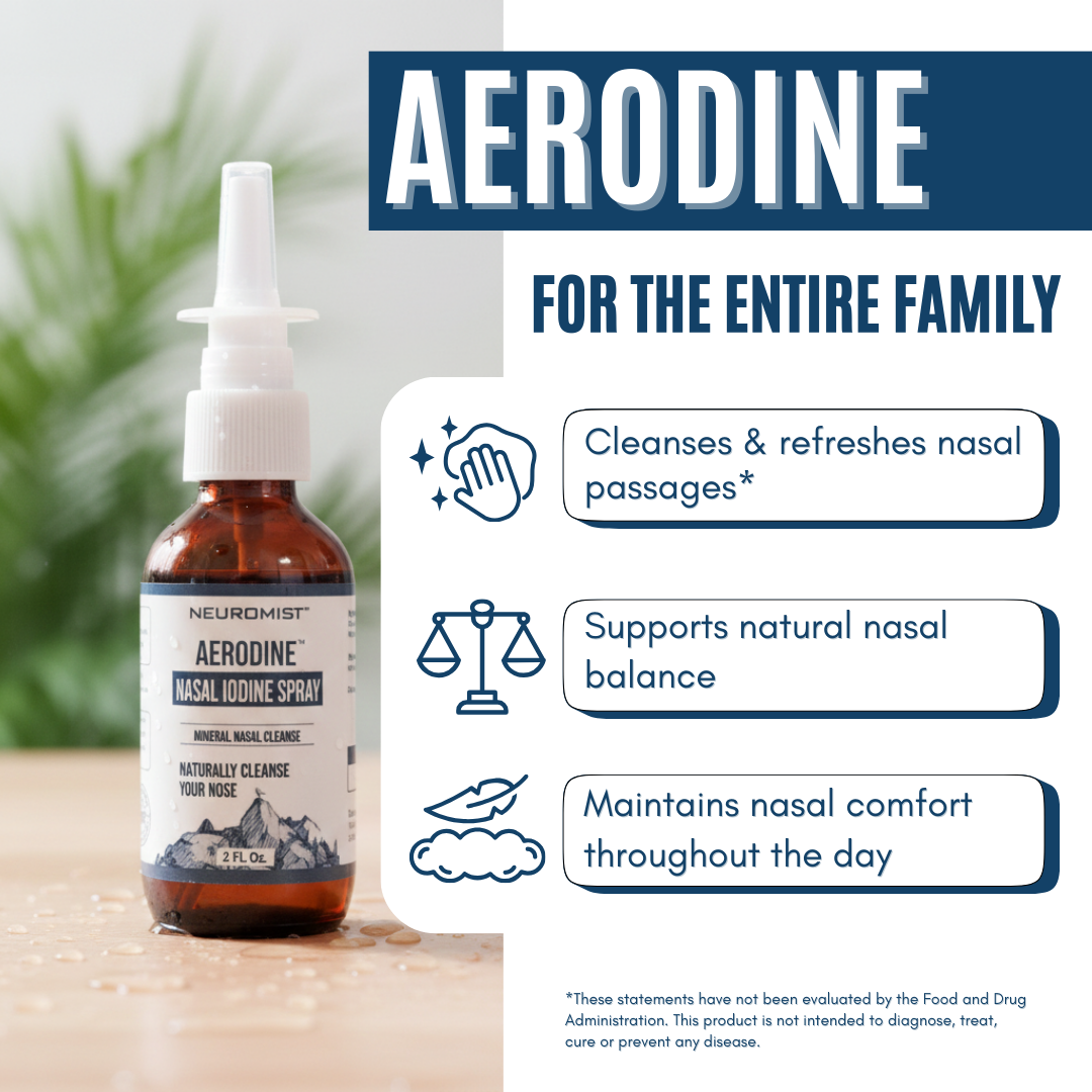 NeuroMist Iodine Nasal Spray