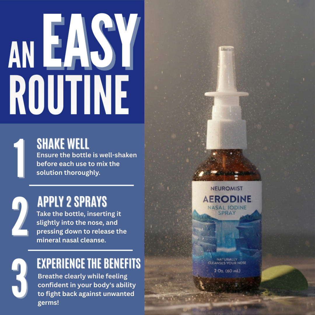 NeuroMist Iodine Nasal Spray