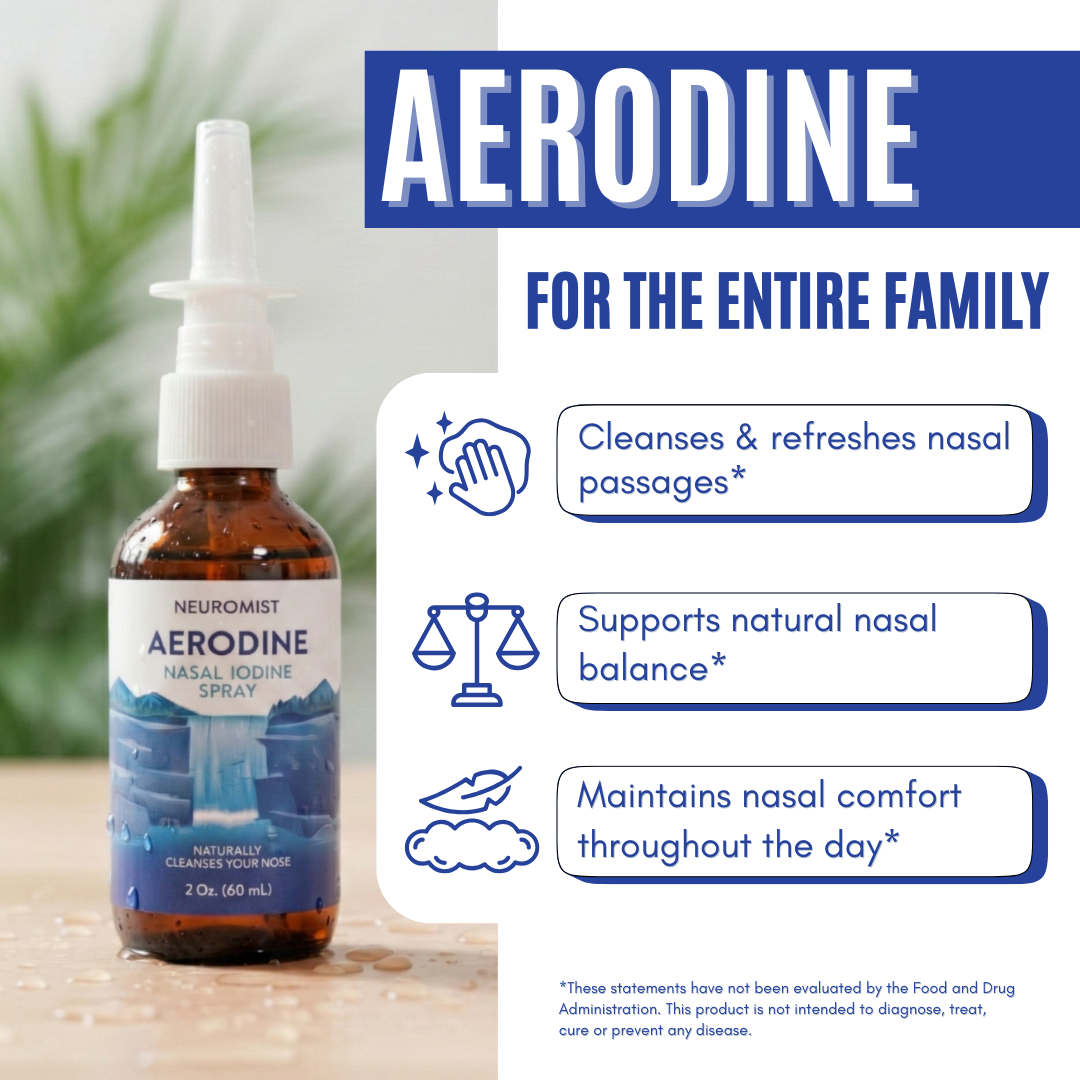 NeuroMist Iodine Nasal Spray