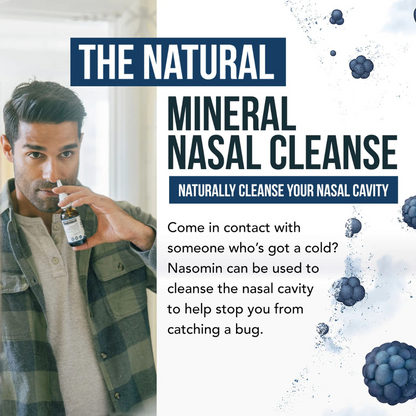 NeuroMist Iodine Nasal Spray