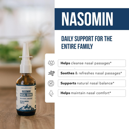 NeuroMist Iodine Nasal Spray