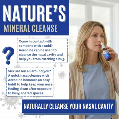 NeuroMist Iodine Nasal Spray