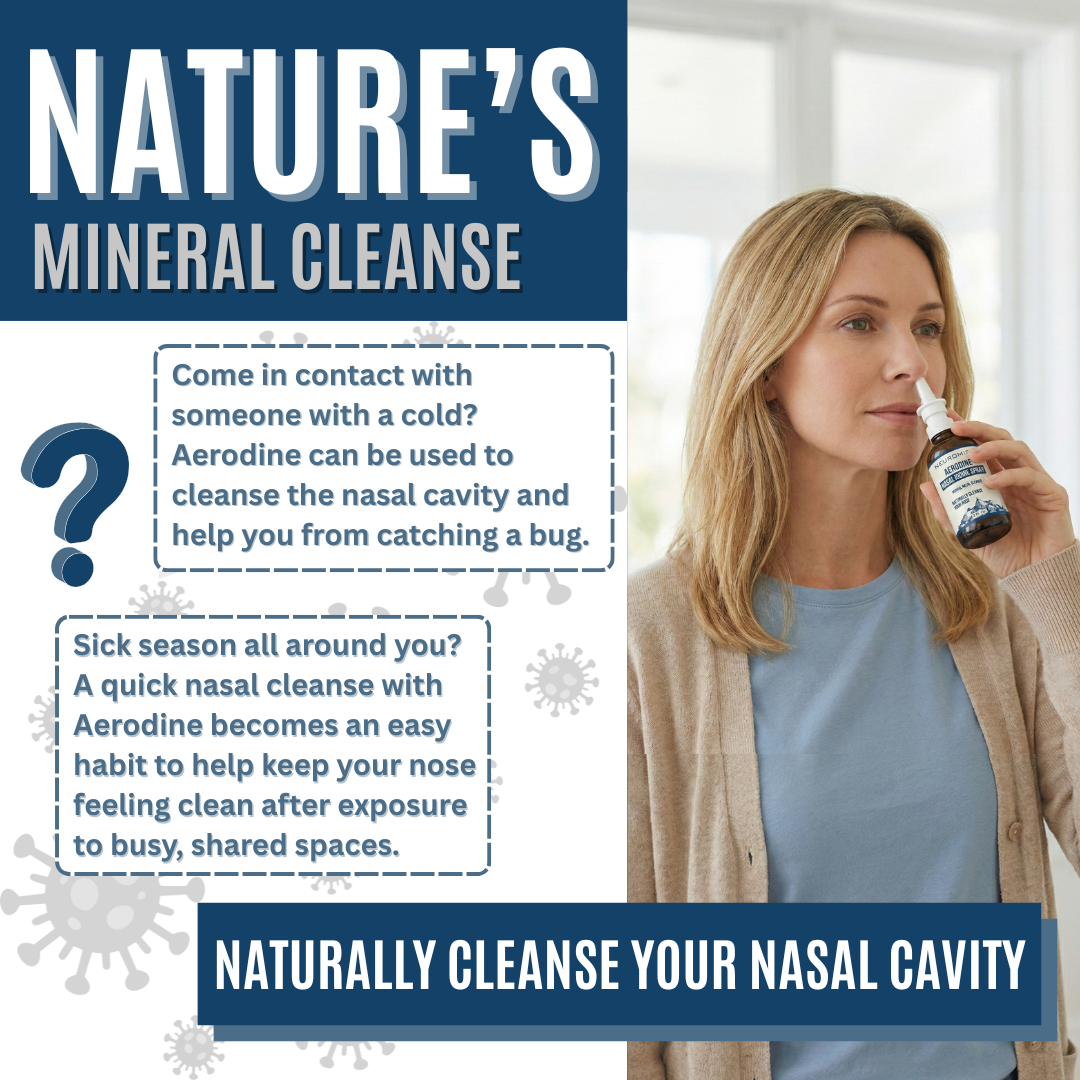 NeuroMist Iodine Nasal Spray